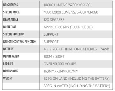 WeeFine Smart Focus 10000 LED Blitz und Videolicht
