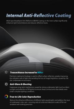 Preview: WeeFine WDP230 Optical Fisheye Glass Dome Port (ISOTTA/SEA&SEA)