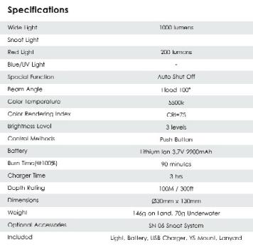 X-LIGHT M1000 White/Red Smart Focus Light with "Strobe off" Function 1000 Lumen