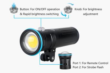 Preview: X-LIGHT M25000 Lumen Videolampe & Blitzgerät