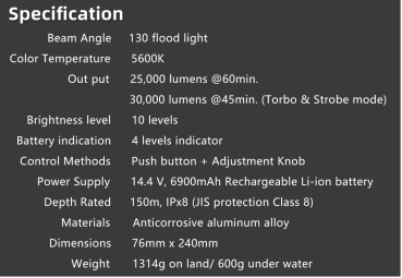 Preview: X-LIGHT M25000 Lumen Videolampe & Blitzgerät