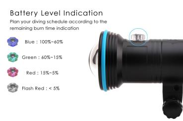 X-LIGHT M8000 Hybrid Videolampe 8000/15000 Lumen