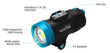 WeeFine Smart Focus 7000s LED Blitz und Videolicht