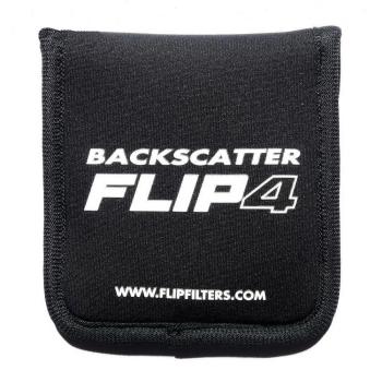 BACKSCATTER +15 MacroMate Mini Underwater Macro Lens for GoPro 3, 3+, 4, 5, 6, 7, 8, 9, 10, 11, 12, 13