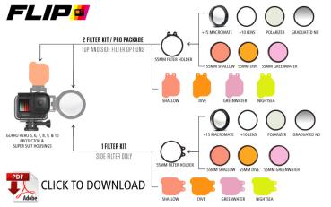 BACKSCATTER FLIP13 Two Filter Kit with SHALLOW & DIVE Filters for GoPro 5, 6, 7, 8, 9,10,11,12,13