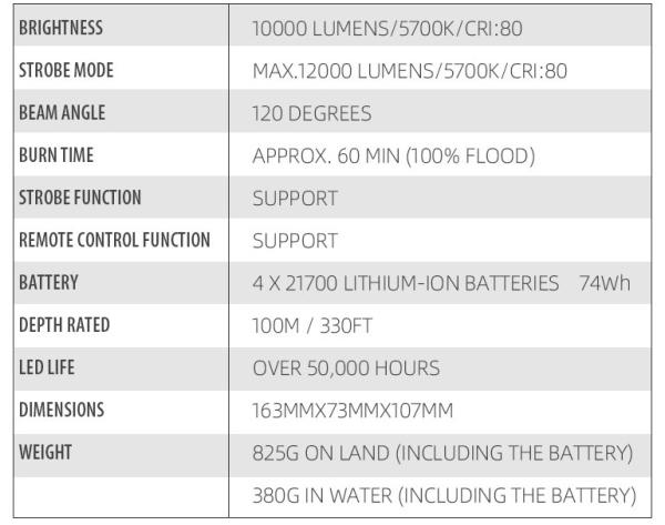 WeeFine Smart Focus 10000 LED Blitz und Videolicht