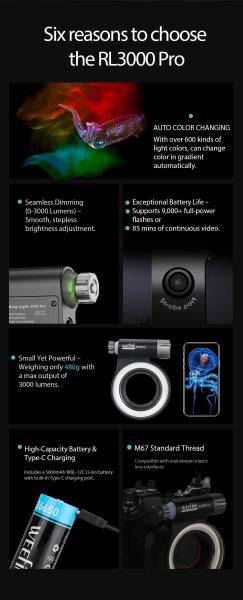 WeeFine Ringlicht- Blitz 3000 Pro