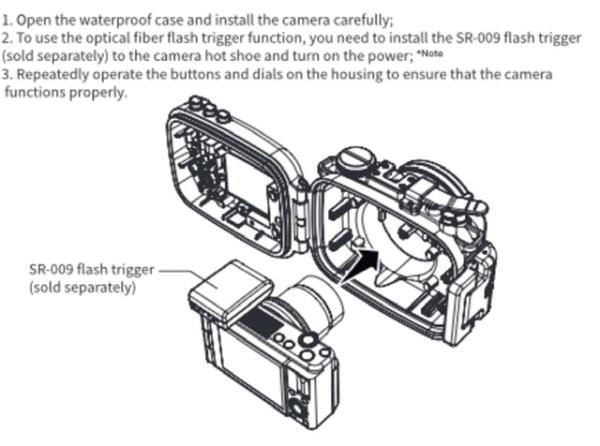 SeaFrogs Sony ZV-1 Underwater Housing