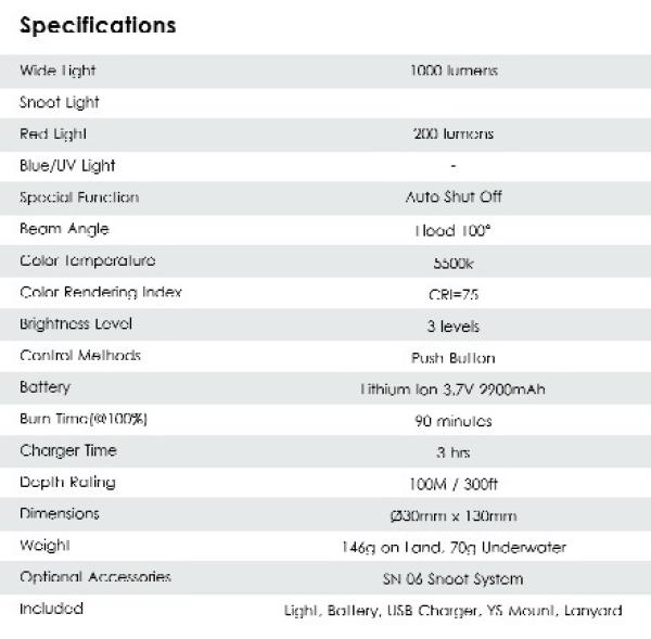 X-LIGHT M1000 White/Red Smart Focus Light with "Strobe off" Function 1000 Lumen