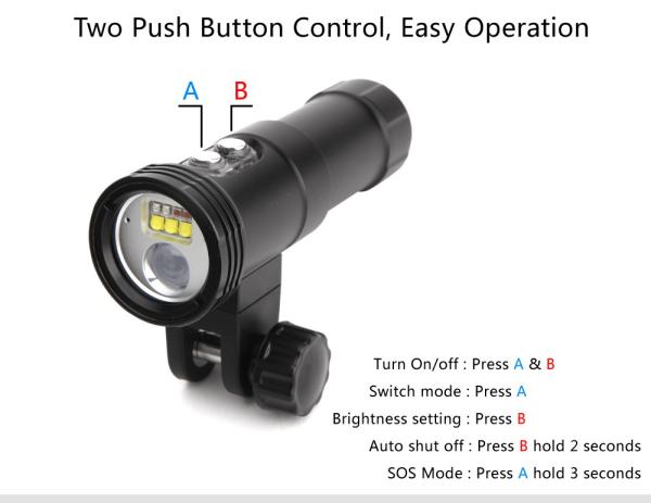 X-LIGHT M2500-WSRBA 4in1 Smart Focus Light