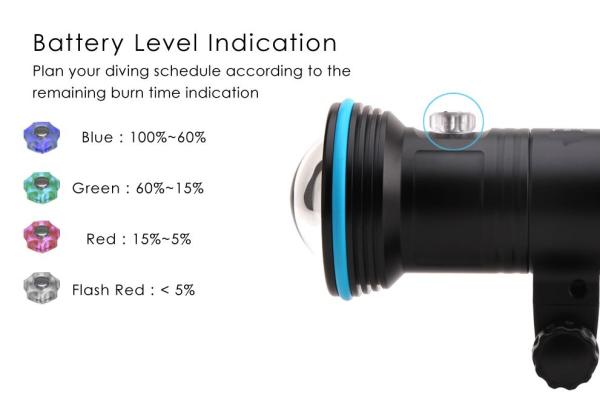 X-LIGHT M8000 Hybrid Videolampe 8000/15000 Lumen
