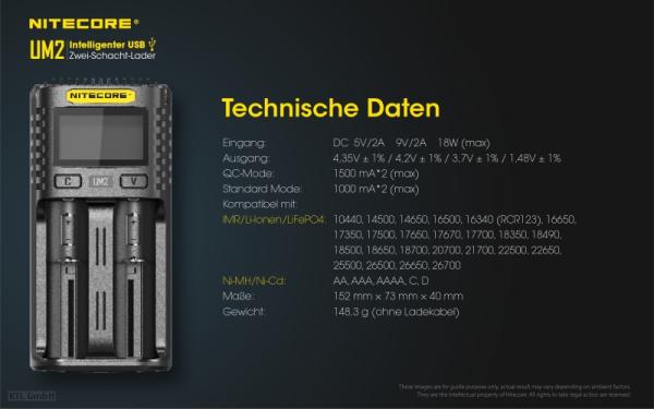 Nitecore UM2 USB-Ladegerät