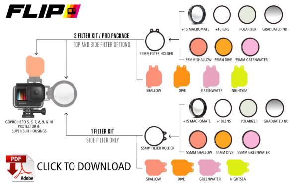 BACKSCATTER FLIP13 Two Filter Kit with SHALLOW & DIVE Filters for GoPro 5, 6, 7, 8, 9,10,11,12,13