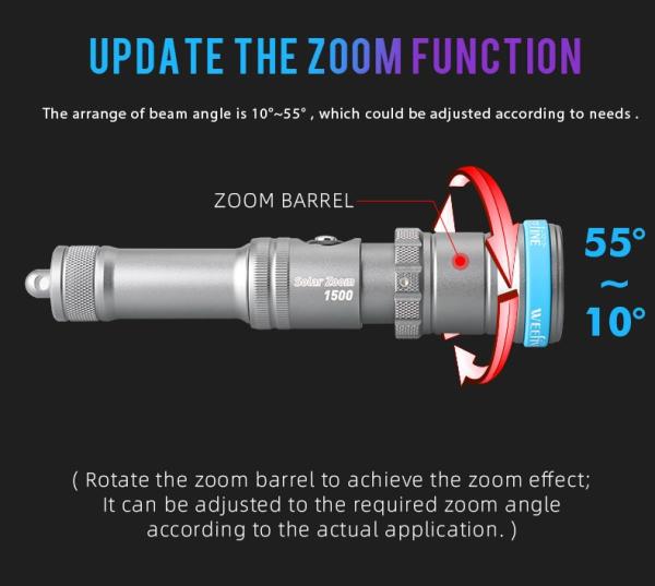 WeeFine Solar Zoom 1500 Diving Light