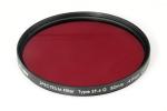 Keldan Spektralfilter SF-4G mit einem 55mm